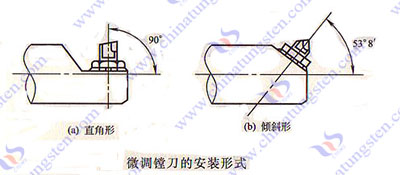 硬质合金镗刀